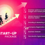 Startup Business Pack