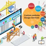 Custom Website Development Package